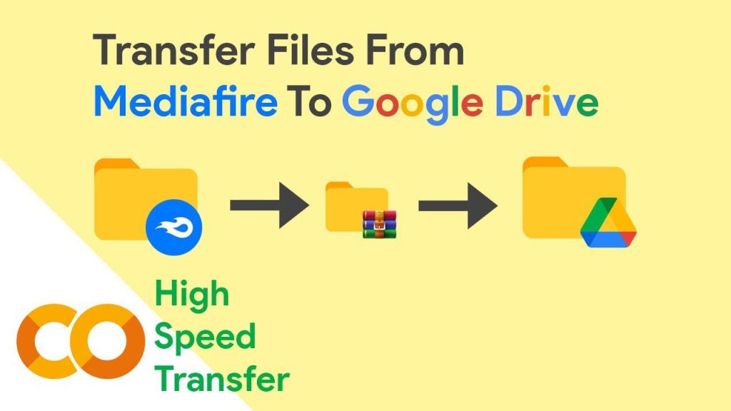 Effortlessly Transfer Files from Google Drive to Mediafire: A Step-by-Step Guide